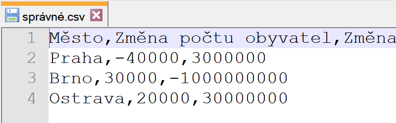 Správné CSV
