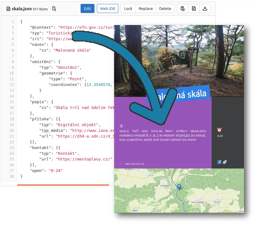 Z otevřených dat rovnou na plakát